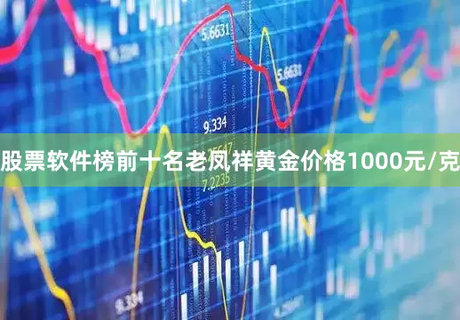 股票软件榜前十名老凤祥黄金价格1000元/克